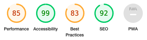 Homepage - Desktop - Lighthouse Scores - 11 October 2023