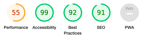 Homepage - Mobile - Lighthouse Scores - 11 October 2023