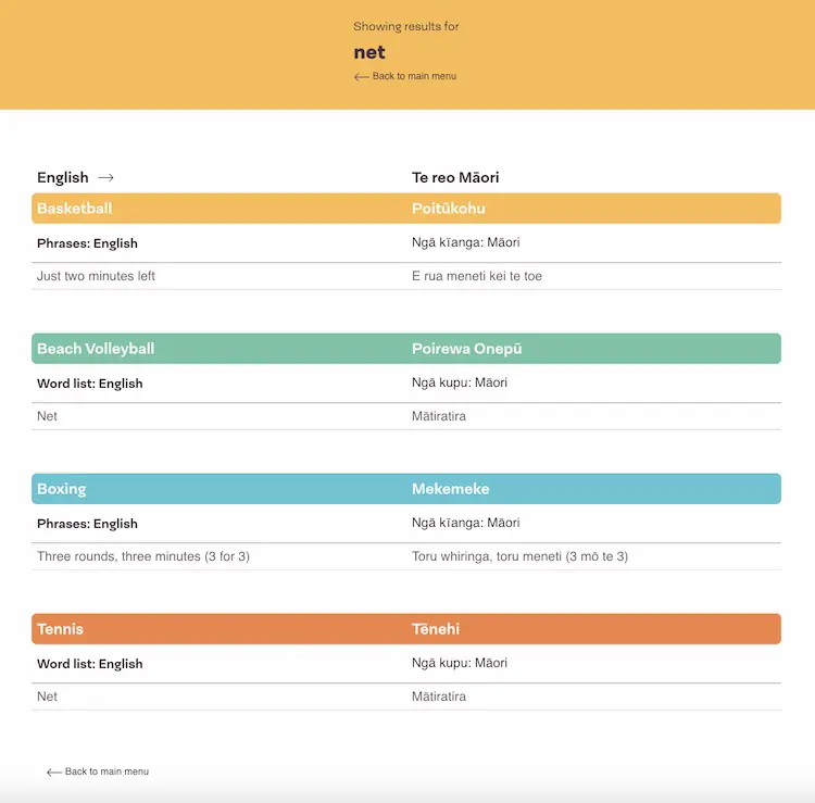 Translation tables when there are matching results.